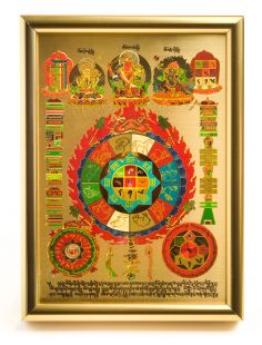 Protection Mandala plaque (S)